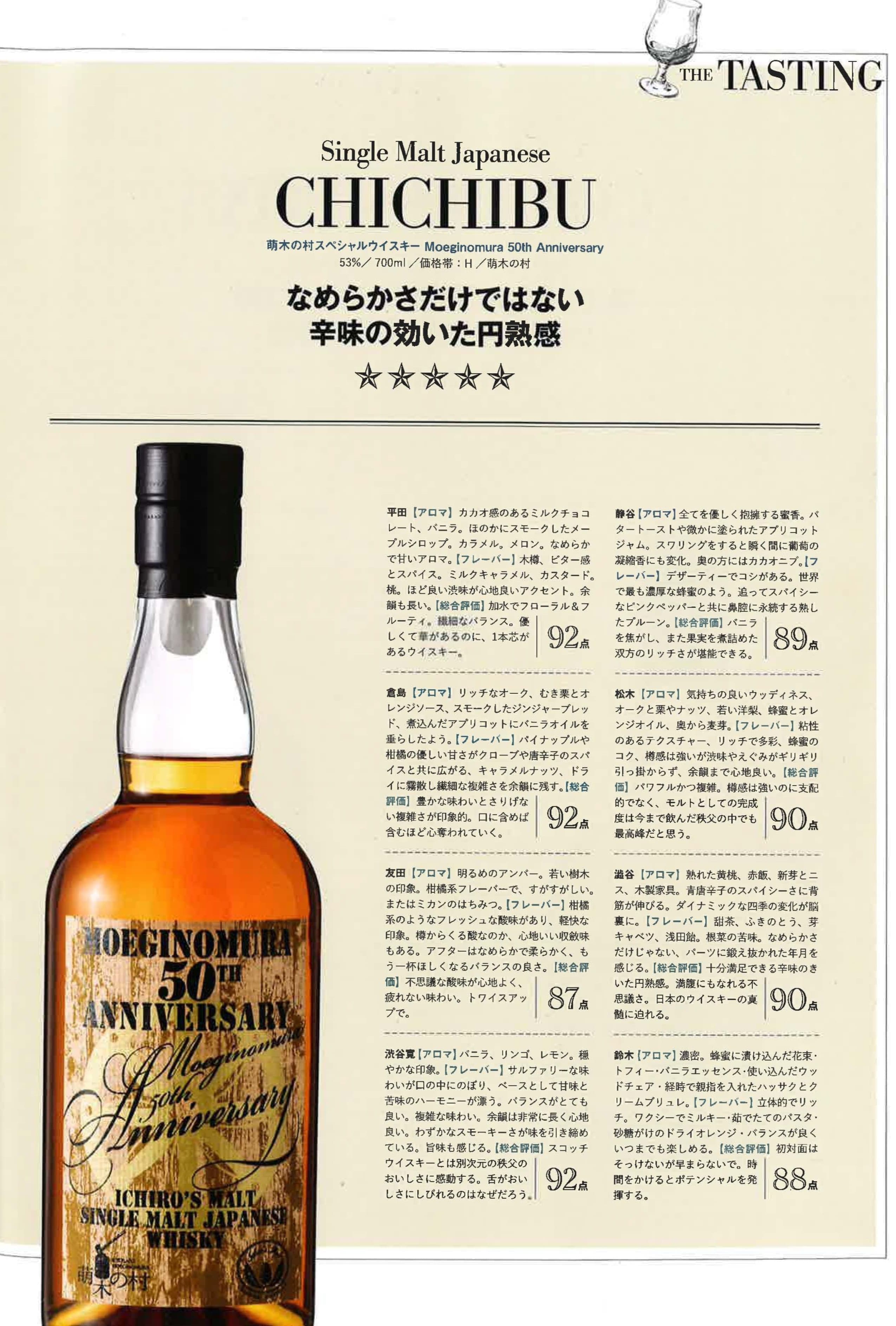 Whisky Galore ウイスキーガロア誌上コンテストで５つ星を獲得